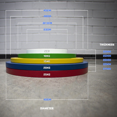 Armortech V2 Powerlifting Single Plate 15KG - Yellow