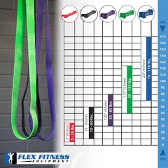 Blue Power Resistance Band 120-175lb